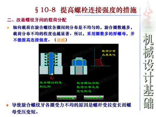 機械設計基礎 螺紋參數計算與常用螺紋詳解及其在計算機設備制造中的應用
