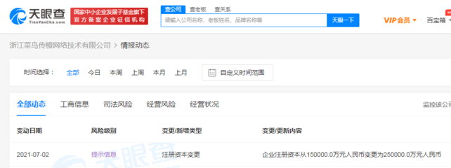 浙江菜鳥傳橙網絡技術注冊資本增至25億元，加速布局計算機軟硬件及外圍設備制造
